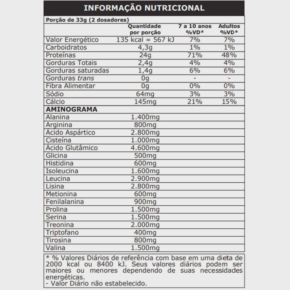 Whey 100% Pure Probiotica Whey 900g Refil – Probiotica — imagem 2 | Farmácia Resyla