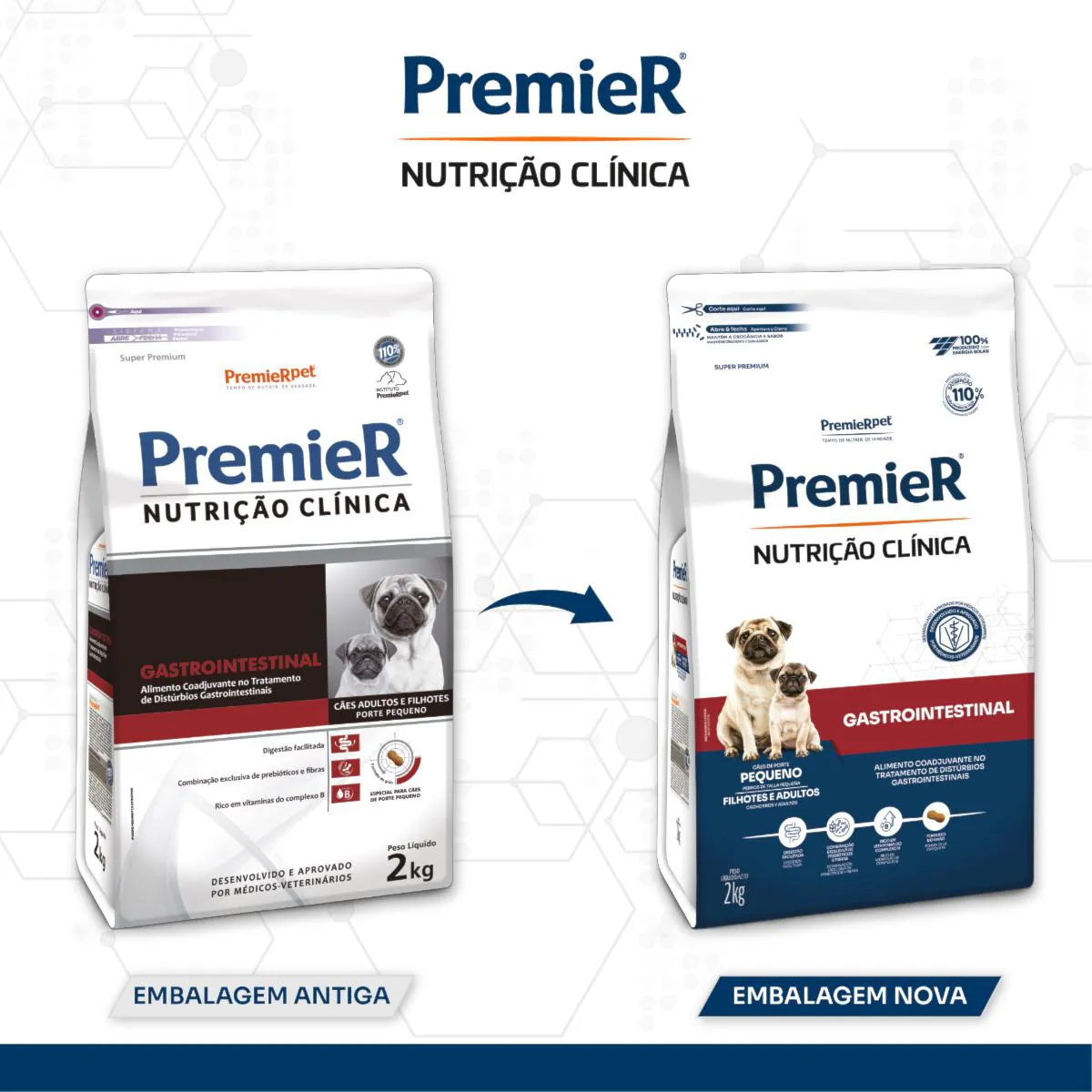 Ração Premier Nutrição Clínica para Cães Adultos de Raças Pequenas Gastro Intestinal 2Kg — Premier | Farmácia Resyla