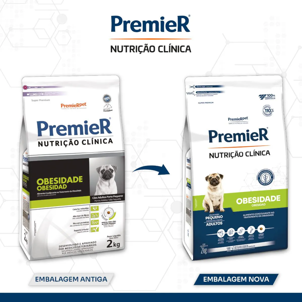 Ração Premier Nutrição Clínica para Cães Adultos de Raças Pequenas Obesidade 2Kg — Premier | Farmácia Resyla