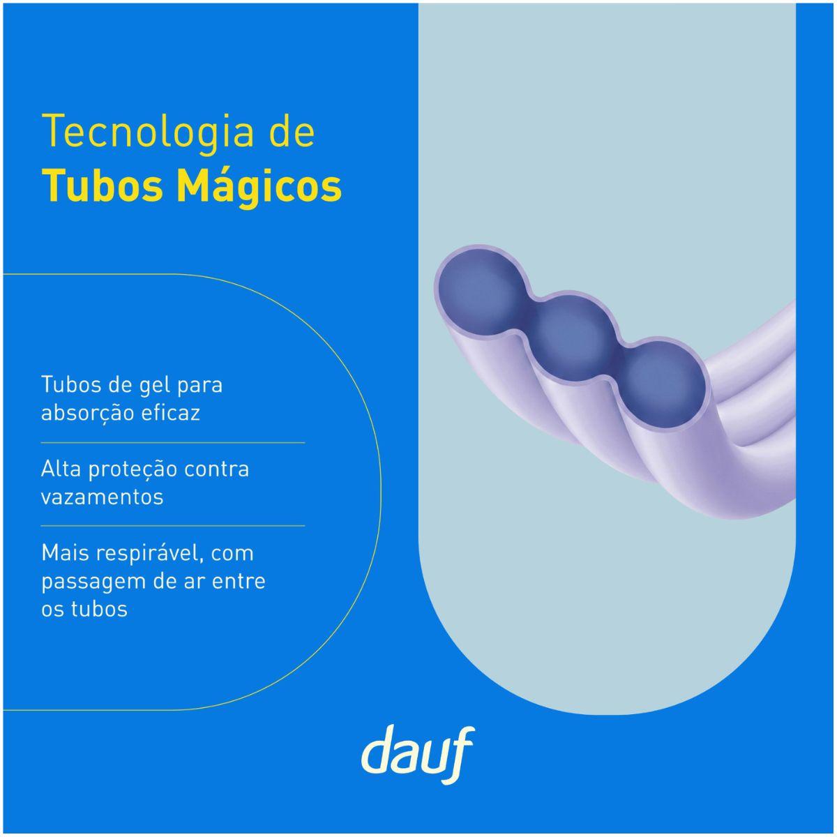 Roupa Íntima Descartável Dauf Pants G/EG 16 Unidades — imagem 3 | Farmácia Resyla