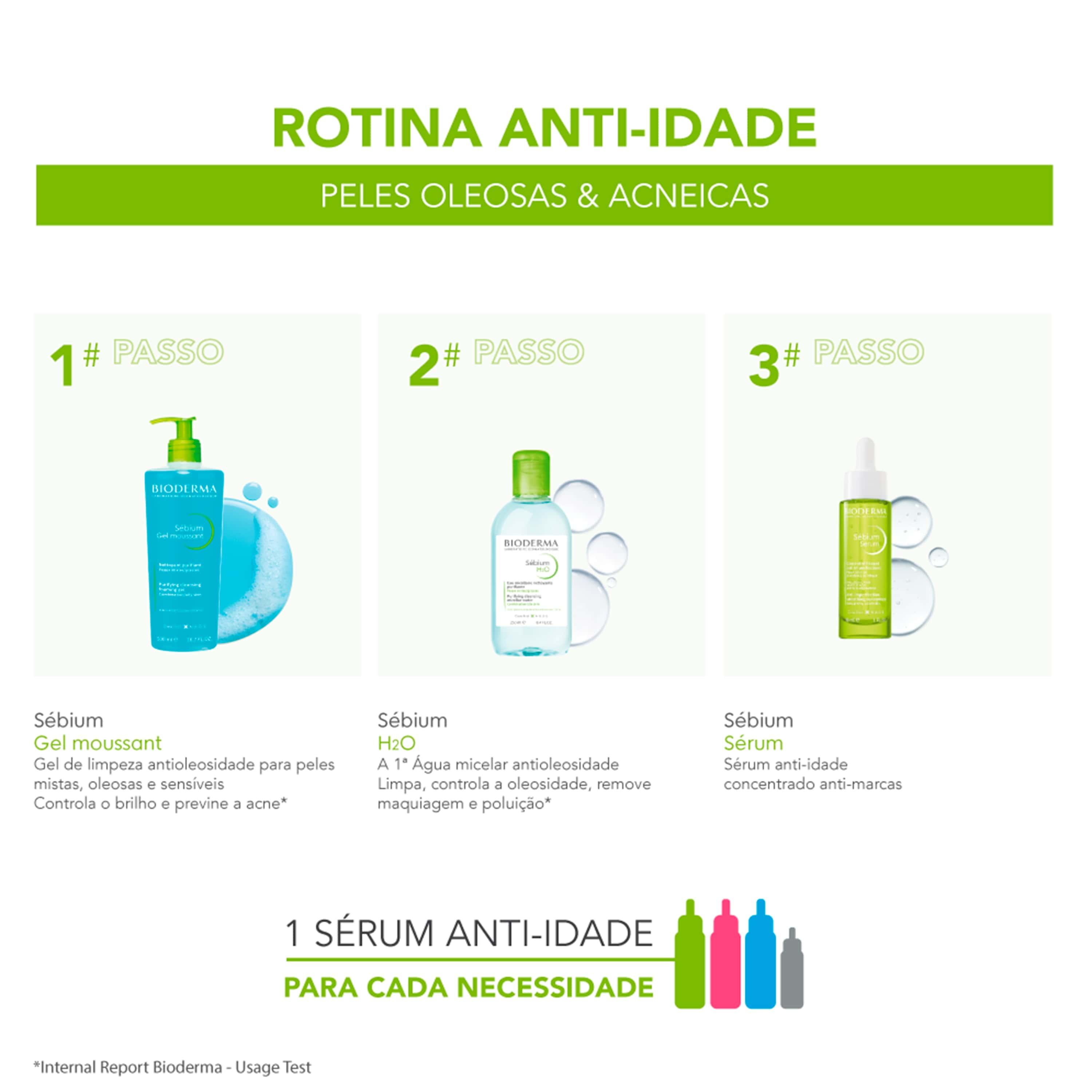 Sérum Bioderma Sébium Concentrado Anti-idade e Anti-marcas 30ml — imagem 3 | Farmácia Resyla