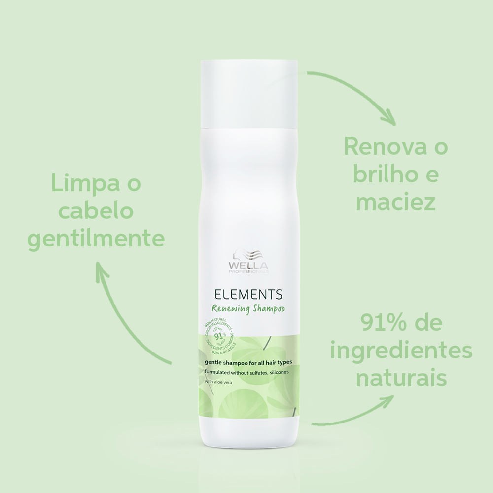 Shampoo Wella Professionals Elements Renewing 1000 ml — imagem 2 | Farmácia Resyla