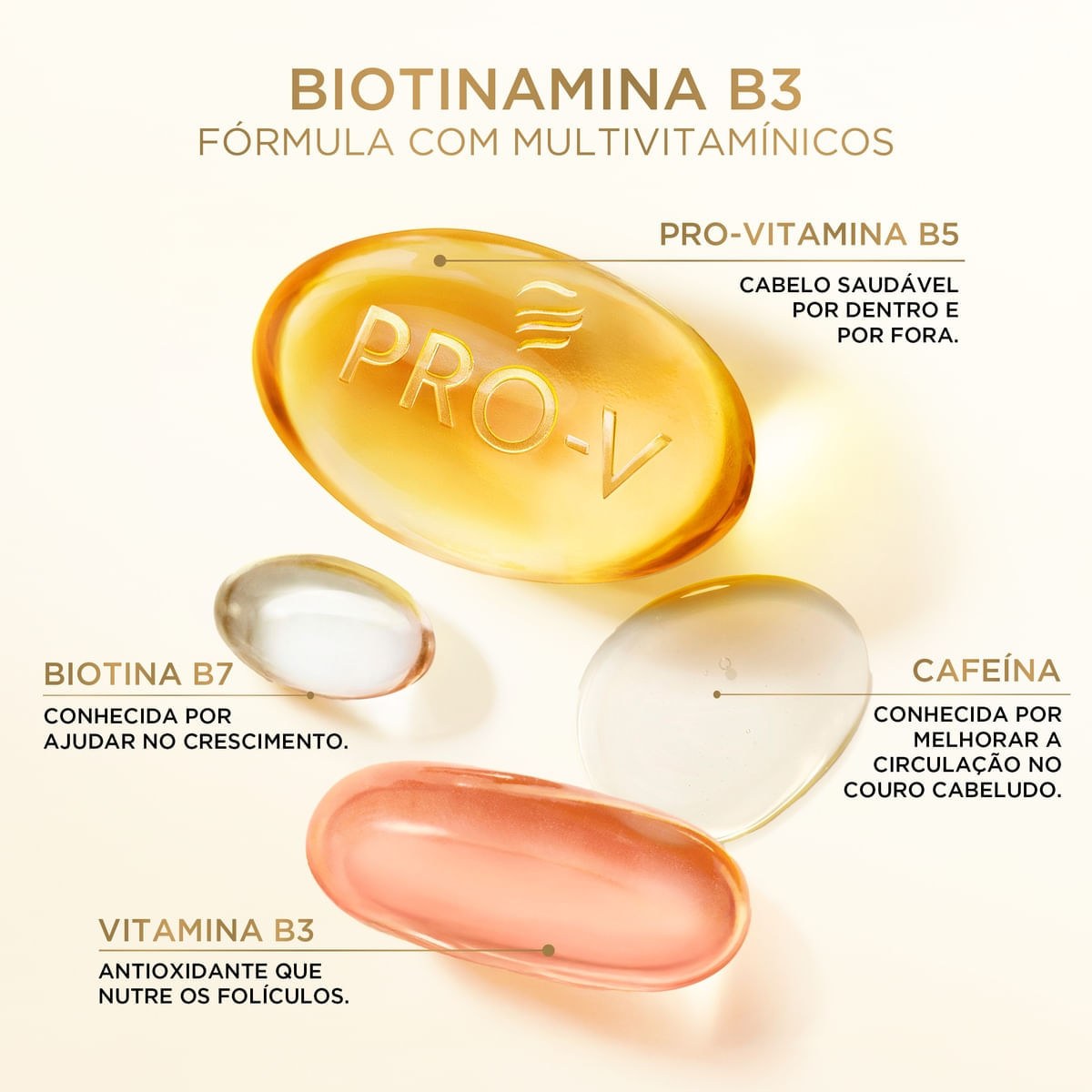 Tônico Capilar Pantene PRO-V Biotinamina B3 Antiqueda 52ml — imagem 4 | Farmácia Resyla