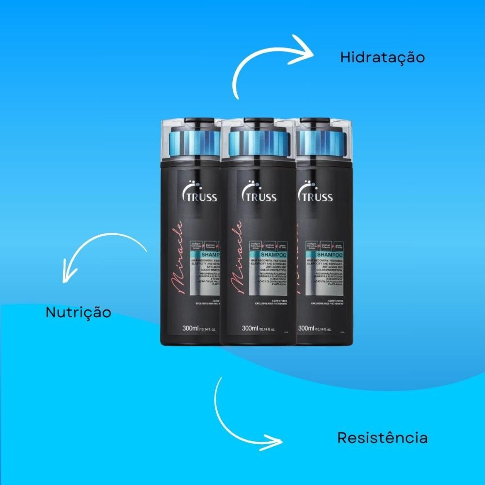 Truss Miracle Kit 3 Shampoo 300ml — imagem 4 | Farmácia Resyla