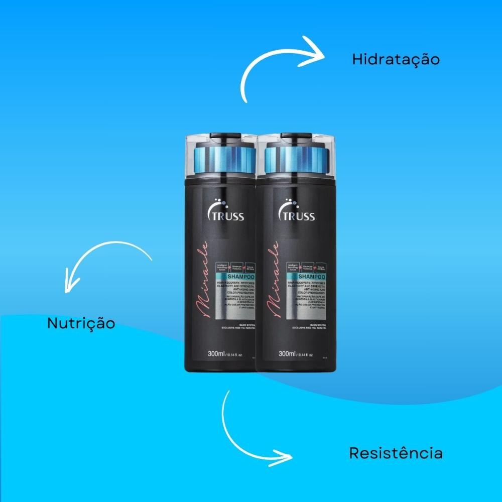 Truss Miracle Shampoo 300ml - Kit com 2 unidades — imagem 4 | Farmácia Resyla